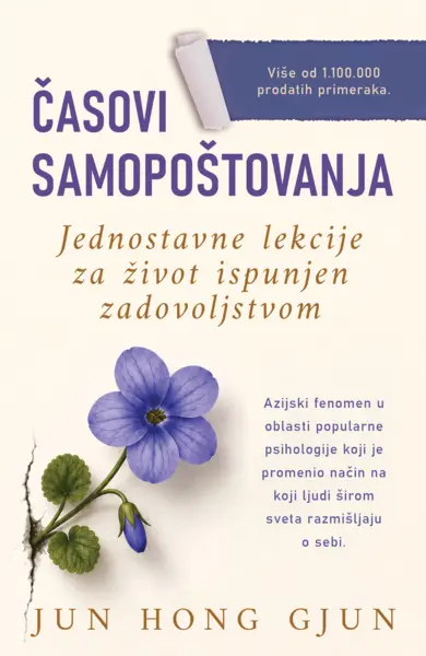 Slika 0 - Časovi samopoštovanja