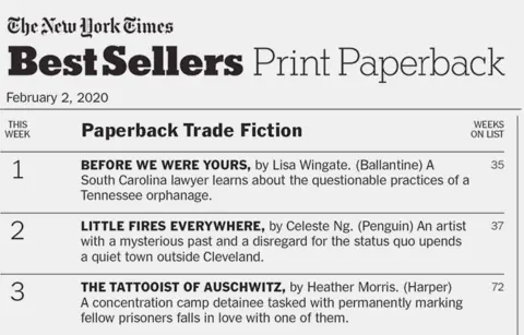 Svetski hitovi u izdanju Lagune - slika 1