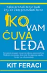 Proizvod Ko vam čuva leđa