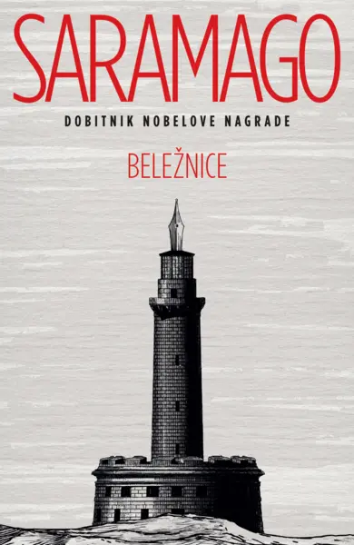Slika 0 - Beležnice