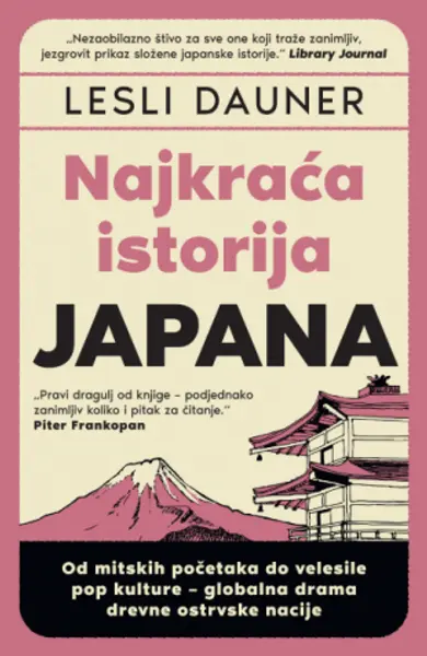 Slika 0 - Najkraća istorija Japana