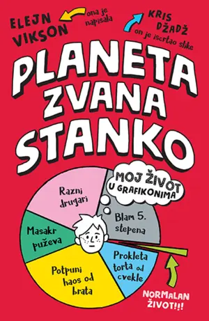 planeta-zvana-stanko-korice350