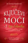 Proizvod Ključevi moći