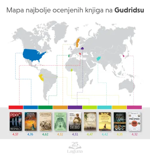 infografika