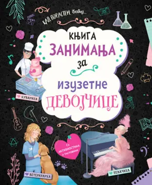 Prikaz mladih kritičara: „Knjiga zanimanja za izuzetne devojčice“ - slika 1