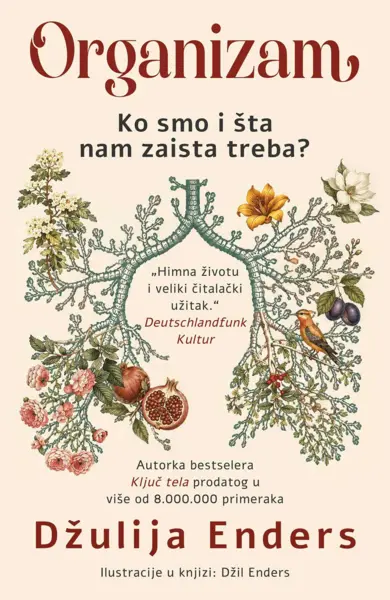 Slika 0 - Organizam: Ko smo i šta nam zaista treba?