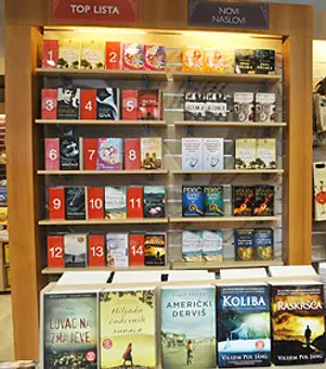 Lagunina izdanja najčitanija u bibliotekama u Subotici i Nišu - slika 1