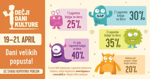 Hit naslovi na Dečjim danima kulture - slika 1